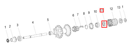 dt swiss onyx hub