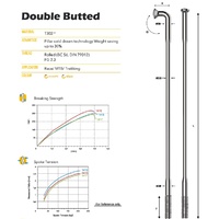 J-Bend PSR TB 2018 2.2/2.0/1.8/2.0 SILVER