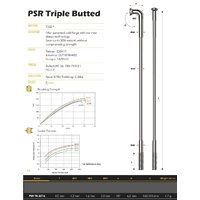 J-Bend PSR TB 2016 2.2/2.0/1.6/2.0 BLACK