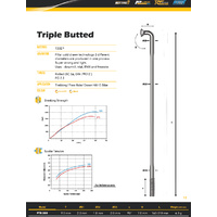 J-Bend Triple Butted ALPEN 3 - 2.3/1.8/2.0 BLACK