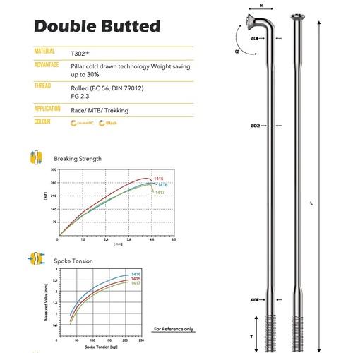 J-Bend PSR TB 2018 2.2/2.0/1.8/2.0 SILVER 310mm Pack 18pcs No Nipples