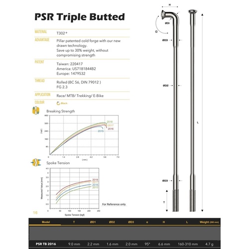 J-Bend PSR TB 2016 2.2/2.0/1.6/2.0 BLACK 310mm Pack 18pcs No Nipples