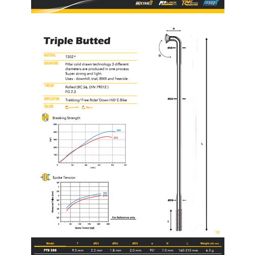 J-Bend Triple Butted ALPEN 3 - 2.3/1.8/2.0 BLACK 298mm Pack 18pcs No Nipples