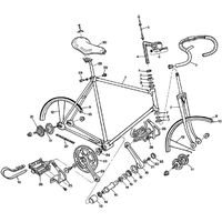 Components